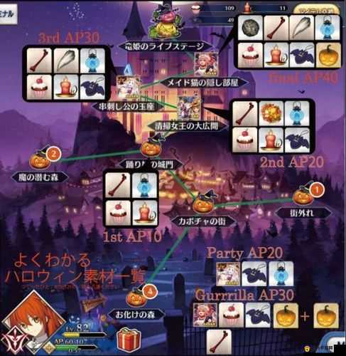 FGO11月30日万圣节游击本刷新时间解析